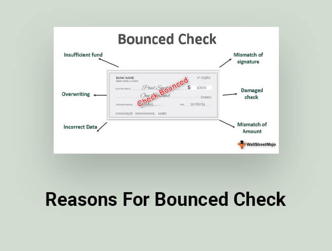 Bounced Check Reasons That Can Lead To A Check Bounce