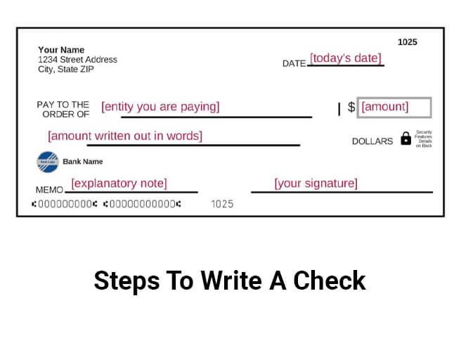 Steps To Write A Check