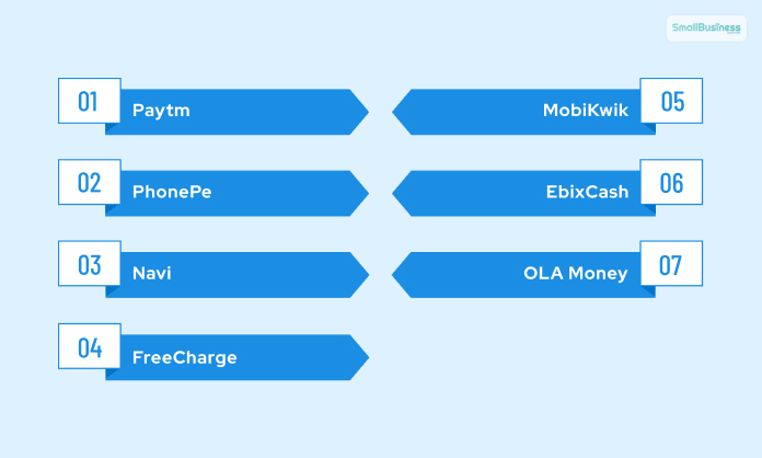 Alternatives To Vidcom