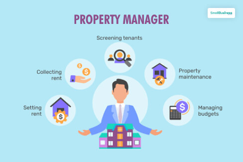 Property Manager – Ensure The Safety Of A Property