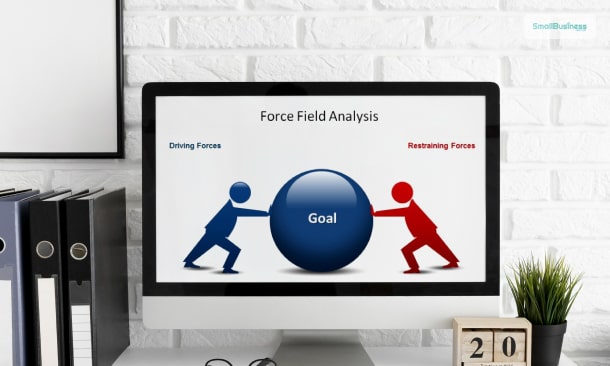 What Is Force Field Analysis