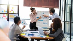 Guide For B2B Businesses