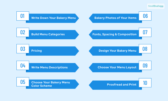 10 Steps to Create a Bakery Menu for Your Bakery Business