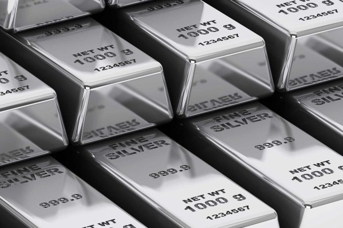 Understanding Silver Futures